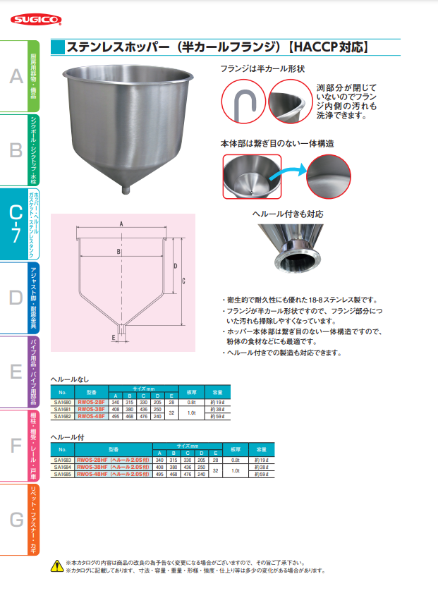 SUGICO Stainless Steel Hopper (Semi-curled flange) Catalog