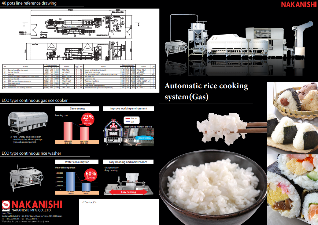 NAKANISHI Automatic rice cooking system (Gas) Catalog