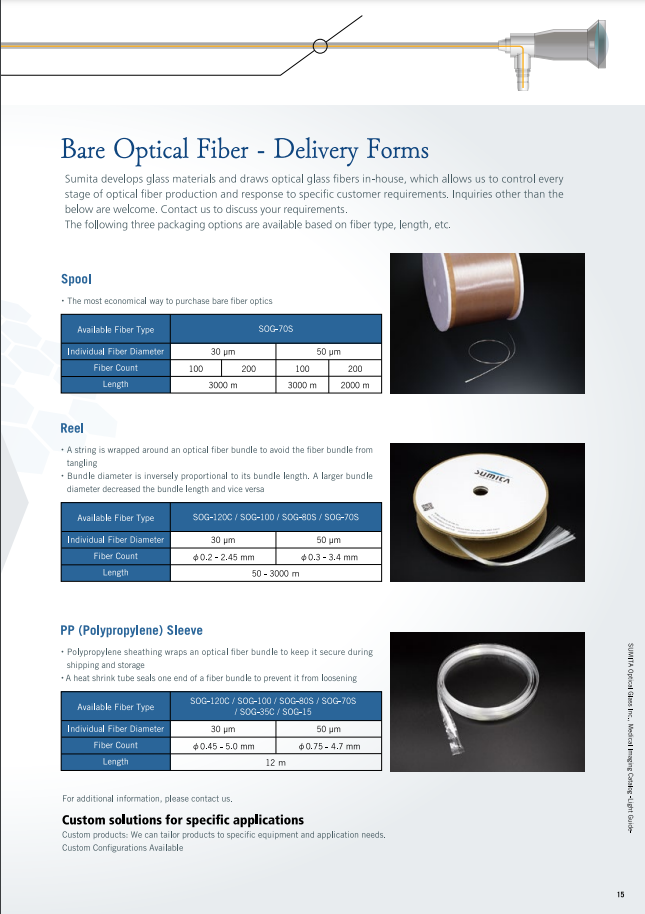 Bare Optical Fiber Catalog
