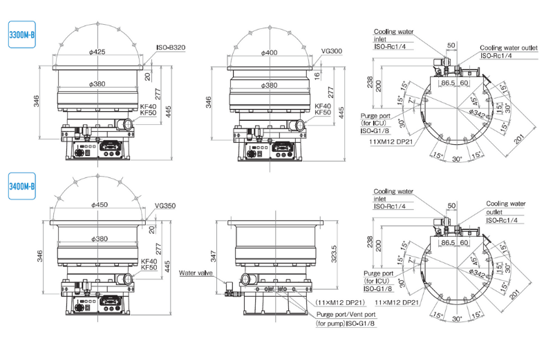 Magnetically Levitated Turbo Molecular Pump with Integrated Control ...