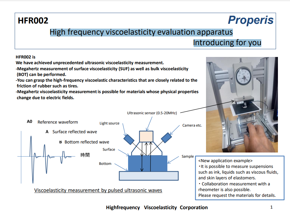 introduction of High Frequency Viscoelasticity Measurement System HFR002