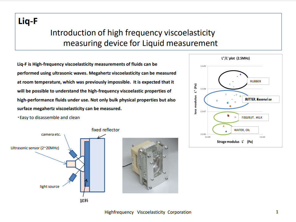 Introduction of High-frequency viscoelasticity measurement device for liquid measurement Liq-F